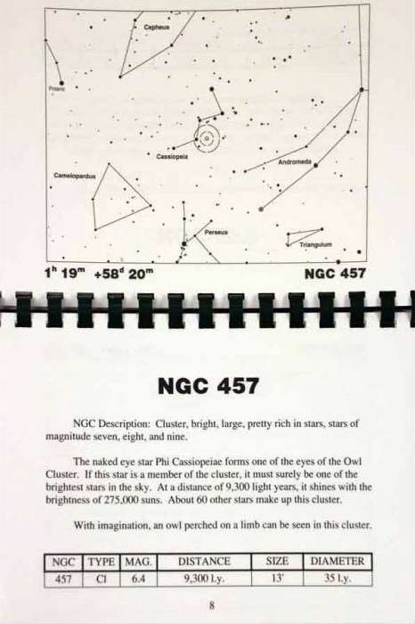 NGC 457 Telrad Finder Chart