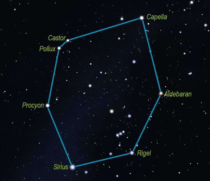Winter Hexagon Asterism - Stellarium